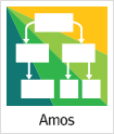 Amos